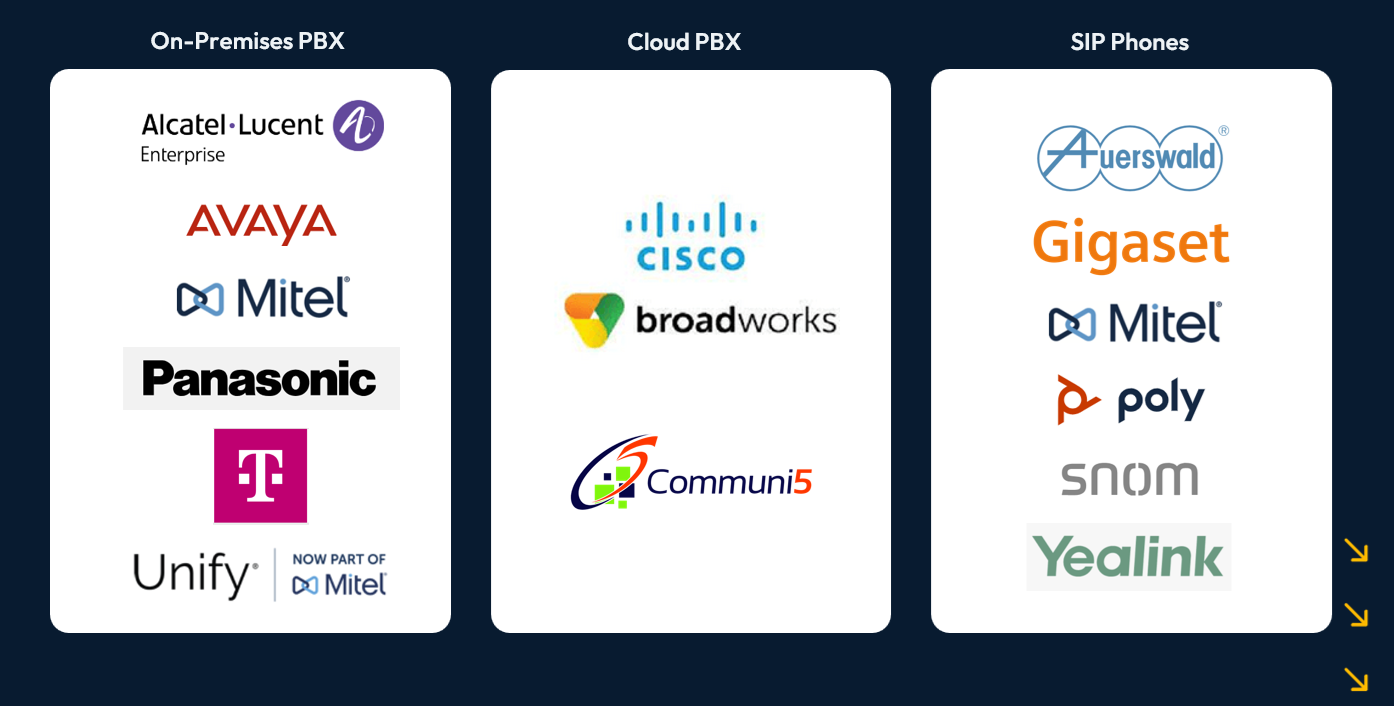 ecsta unterstütztesysteme
